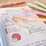 Set de 6 Destacadores Borrables Frixion Light Natural Colors Pilot - Imagen 6